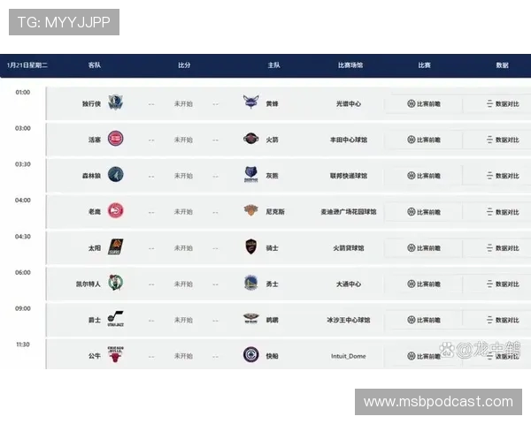 NBA赛场最新动态：实时比分与焦点比赛全程追踪