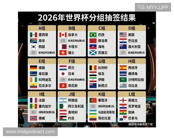 美加墨世界杯举办权确定，2026年将迎来首届三国联办世界杯盛宴