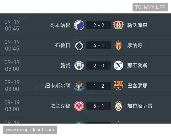 2026欧冠排名最新动态：豪门争锋与黑马崛起的精彩对决