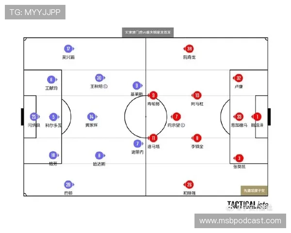 2026世界杯锋线风暴：全球顶尖球队进攻策略解析